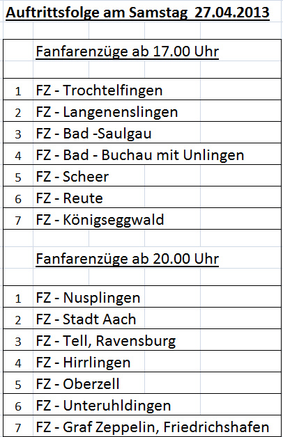 Auftrittsfolge Samstag02