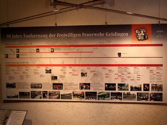 BesuchGeislingenAustellung2010 (16)